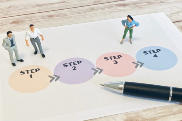 ファクタリング福岡のファクタリングを利用する際の流れ