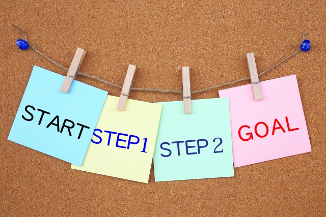 えんナビのファクタリングを利用する際の流れ