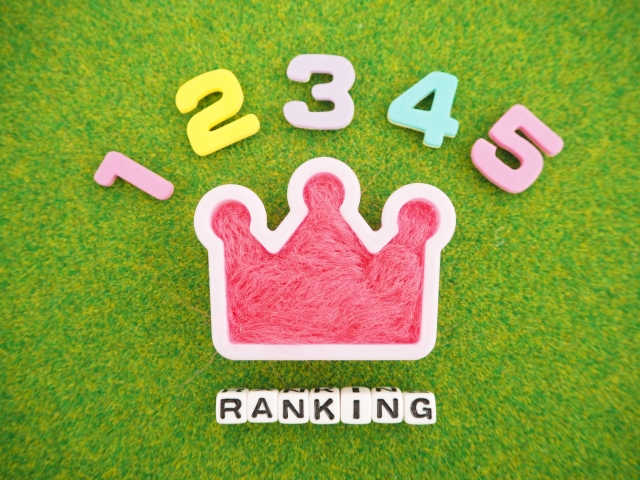 レコードの買取におすすめな業者