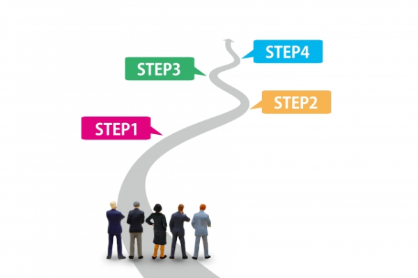 手順を表す画像