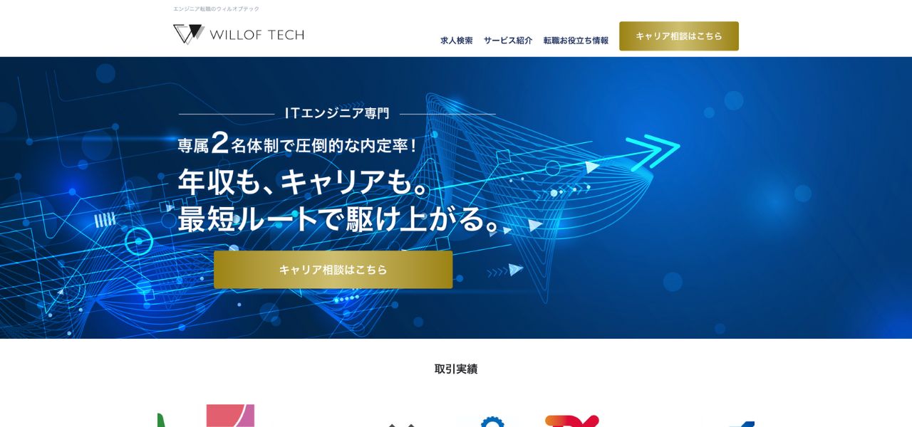 ウィルオブテック