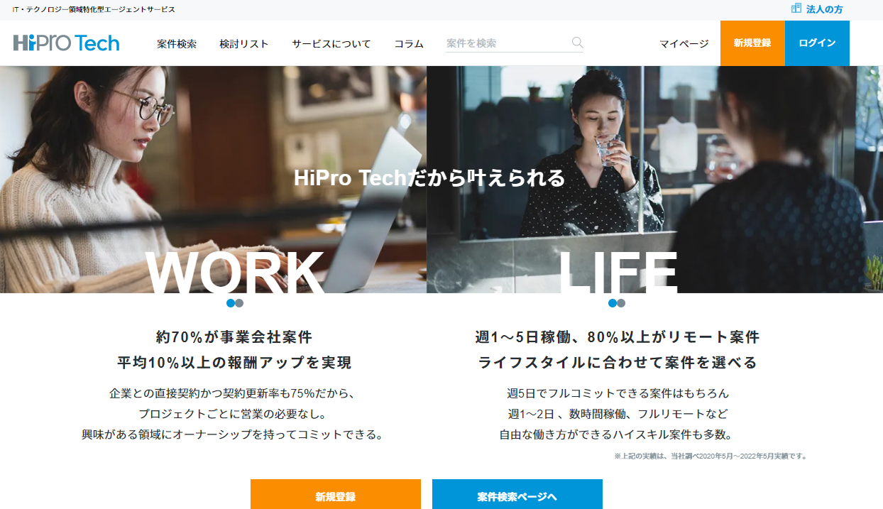 HiPro Tech公式