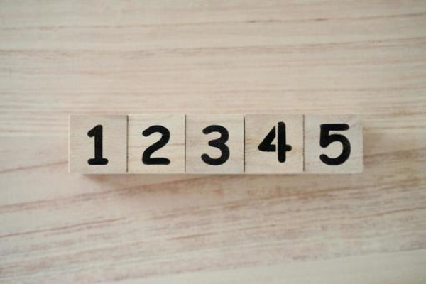 薬キャリの登録方法の手順を表す数字