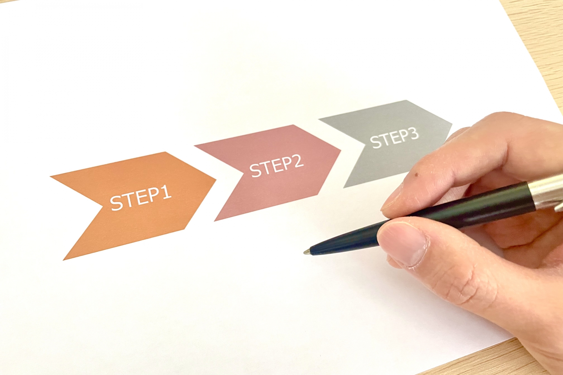 ゲーム業界 転職サイト・エージェント 利用 流れ