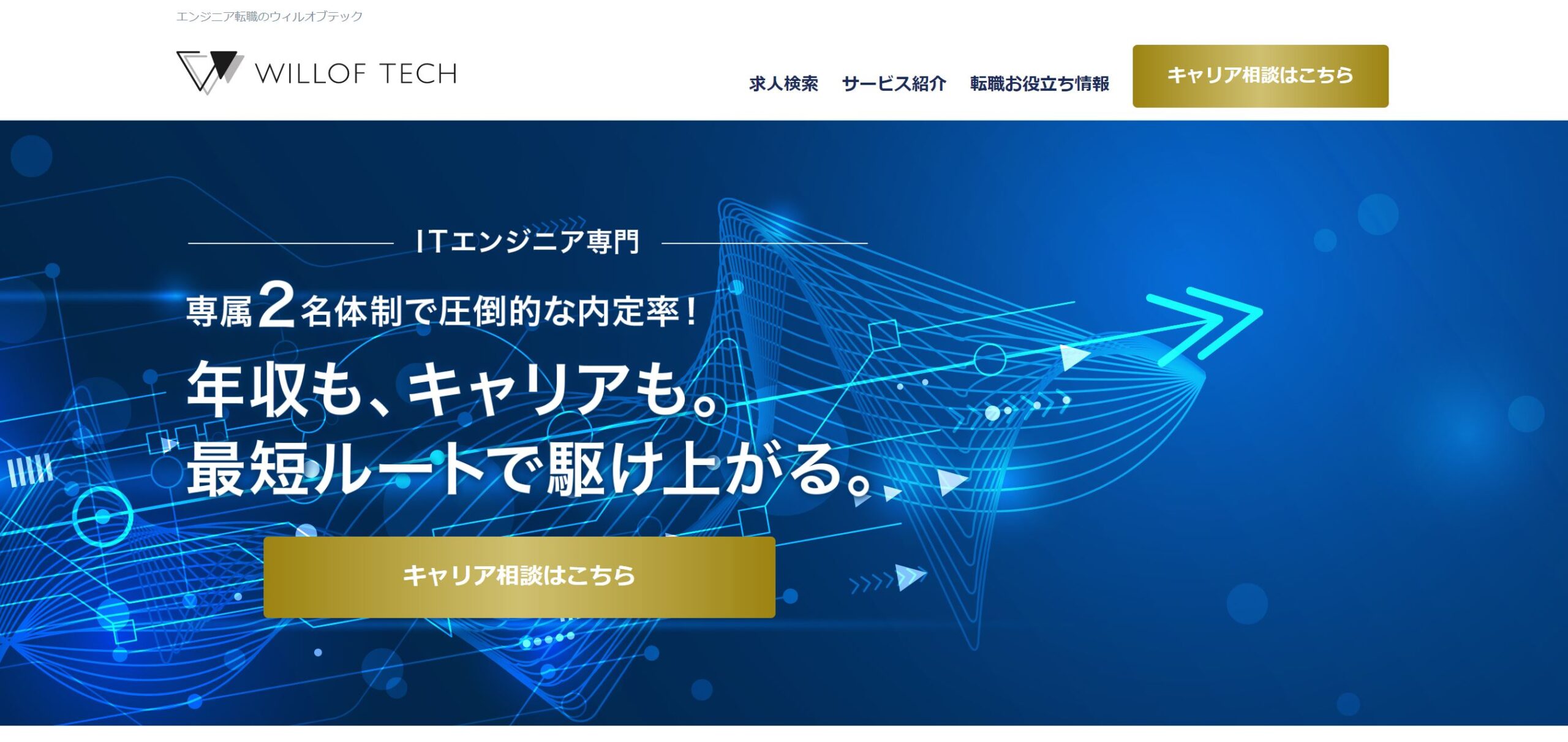 ウィルオブテックトップ