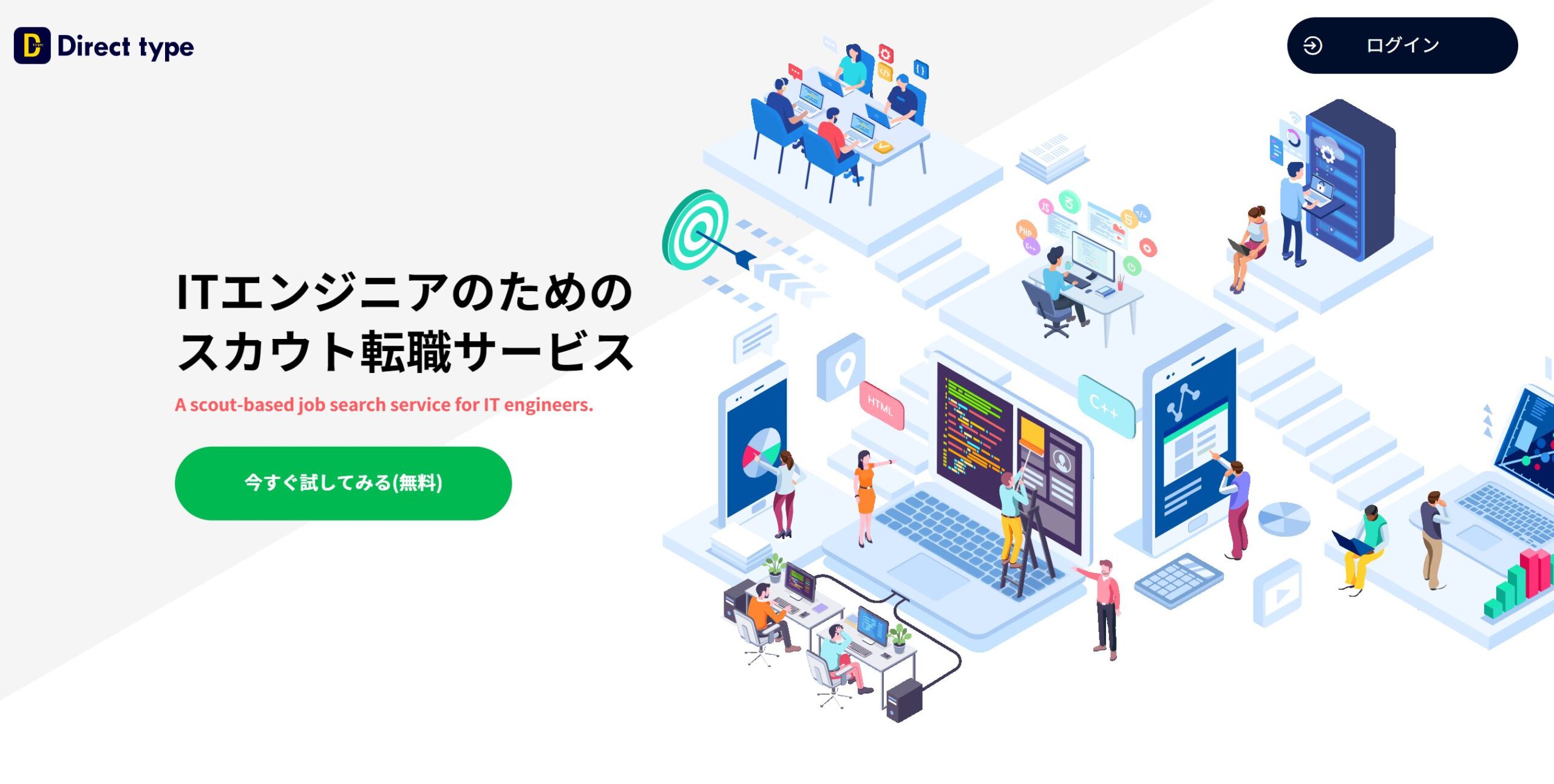 ダイレクトタイプトップ