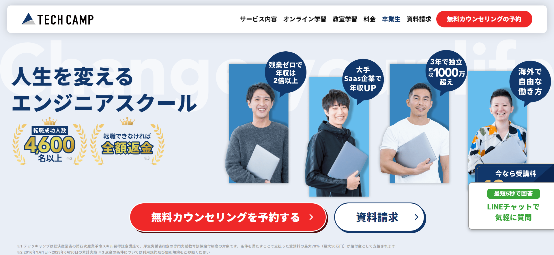 テックキャンプ