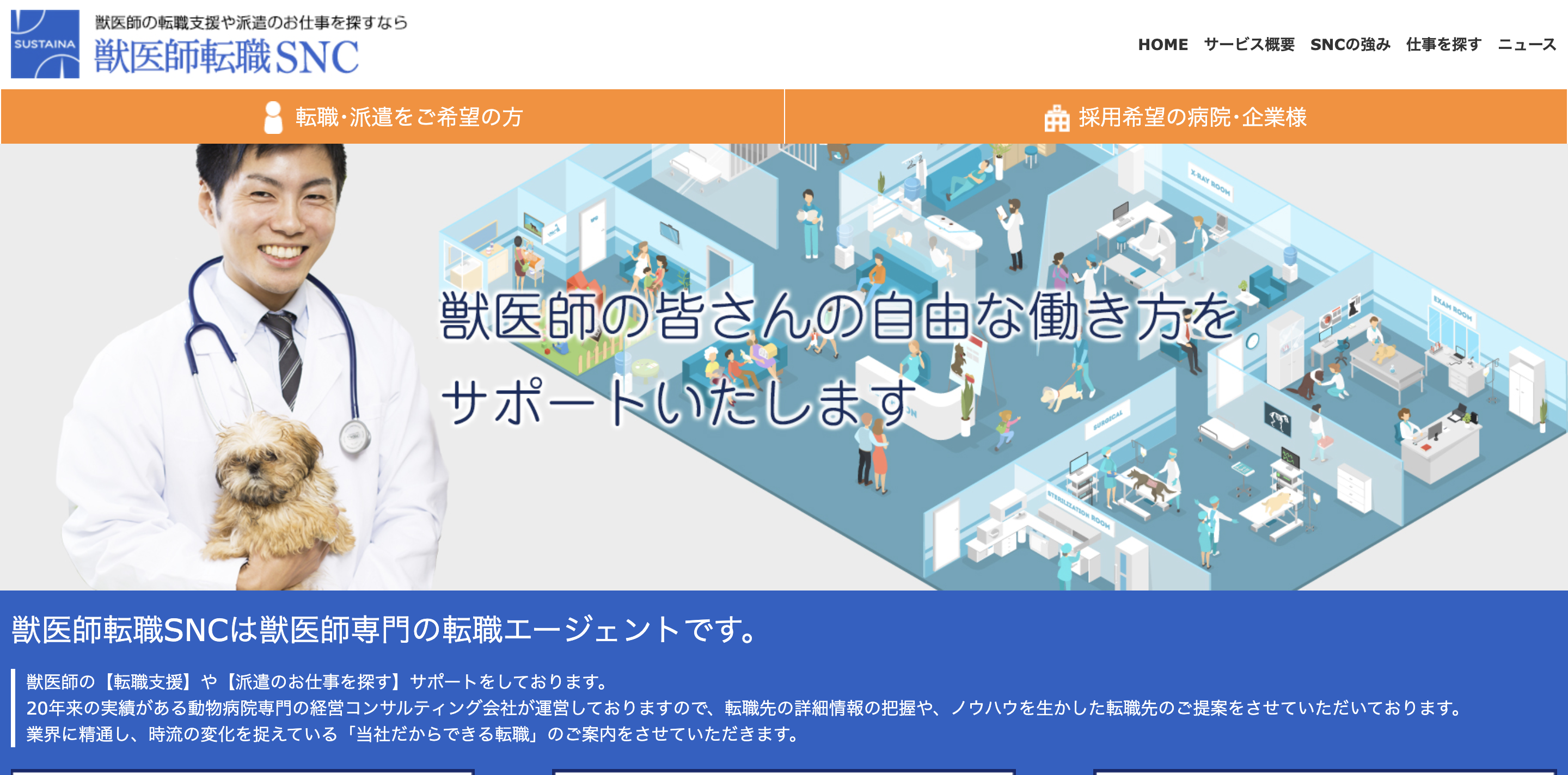 獣医師転職SNC