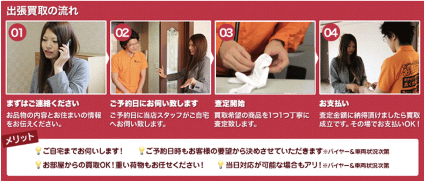 出張買取の手順を説明した画像