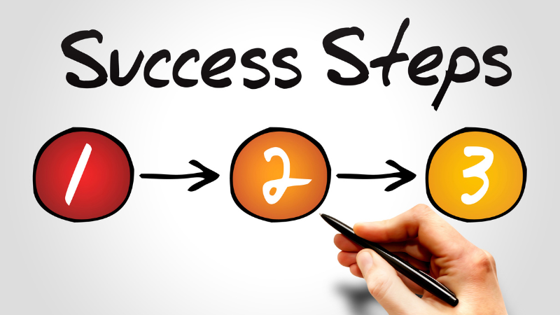Success Step 数字