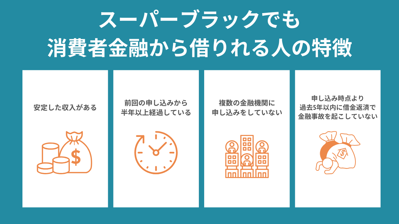 スーパーブラックでも消費者金融から借りれる人の特徴