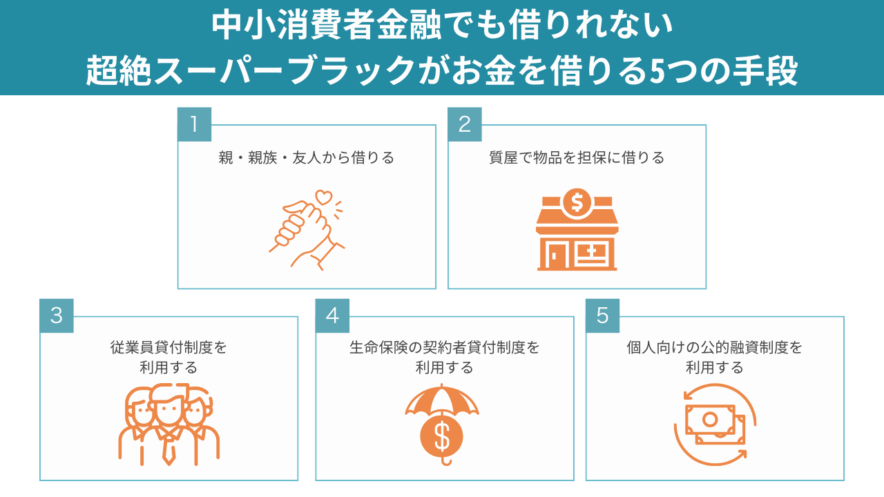 中小消費者金融でも借りれない超絶スーパーブラックがお金を借りる5つの手段