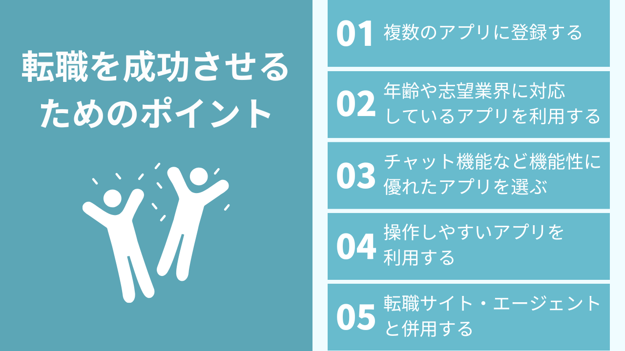 転職を成功させるためのポイント