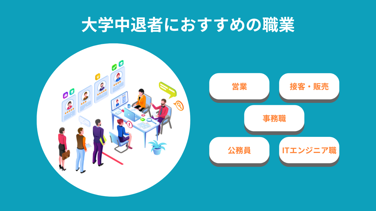 大学中退者におすすめの職業