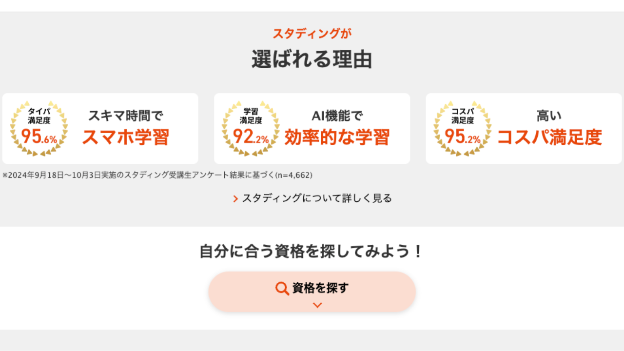 STUDYing 公式サイト