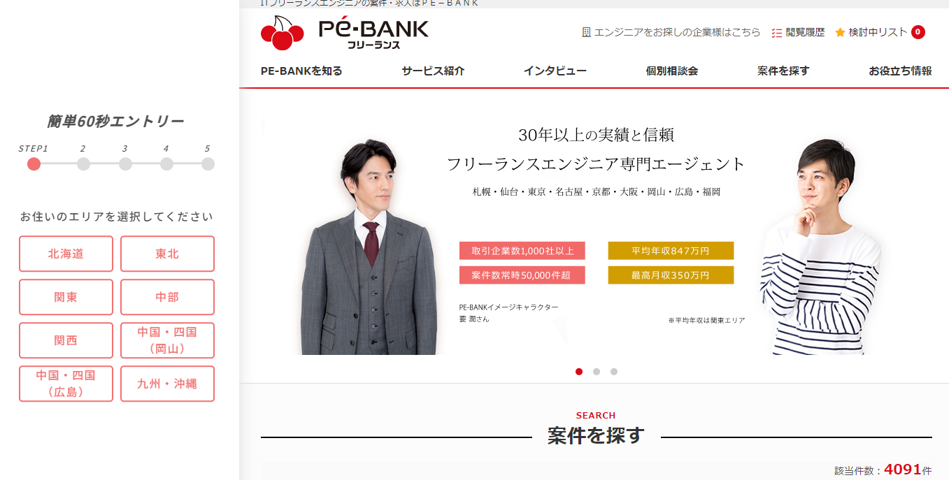 Pr-BANK公式
