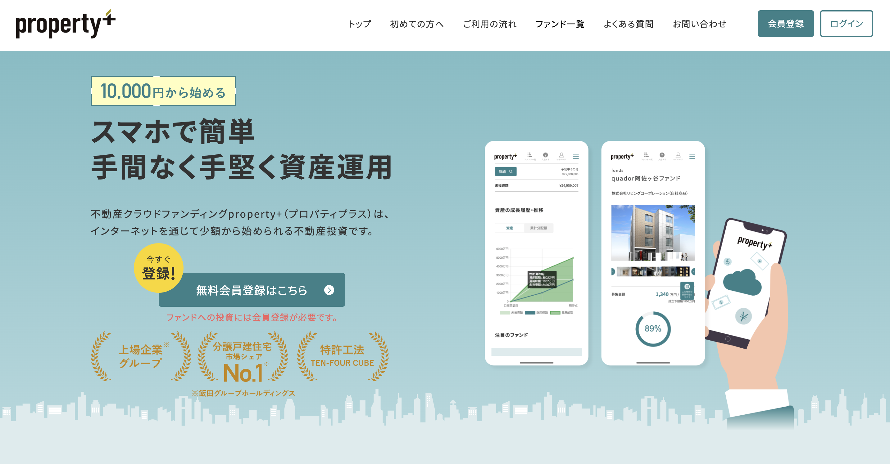 property＋