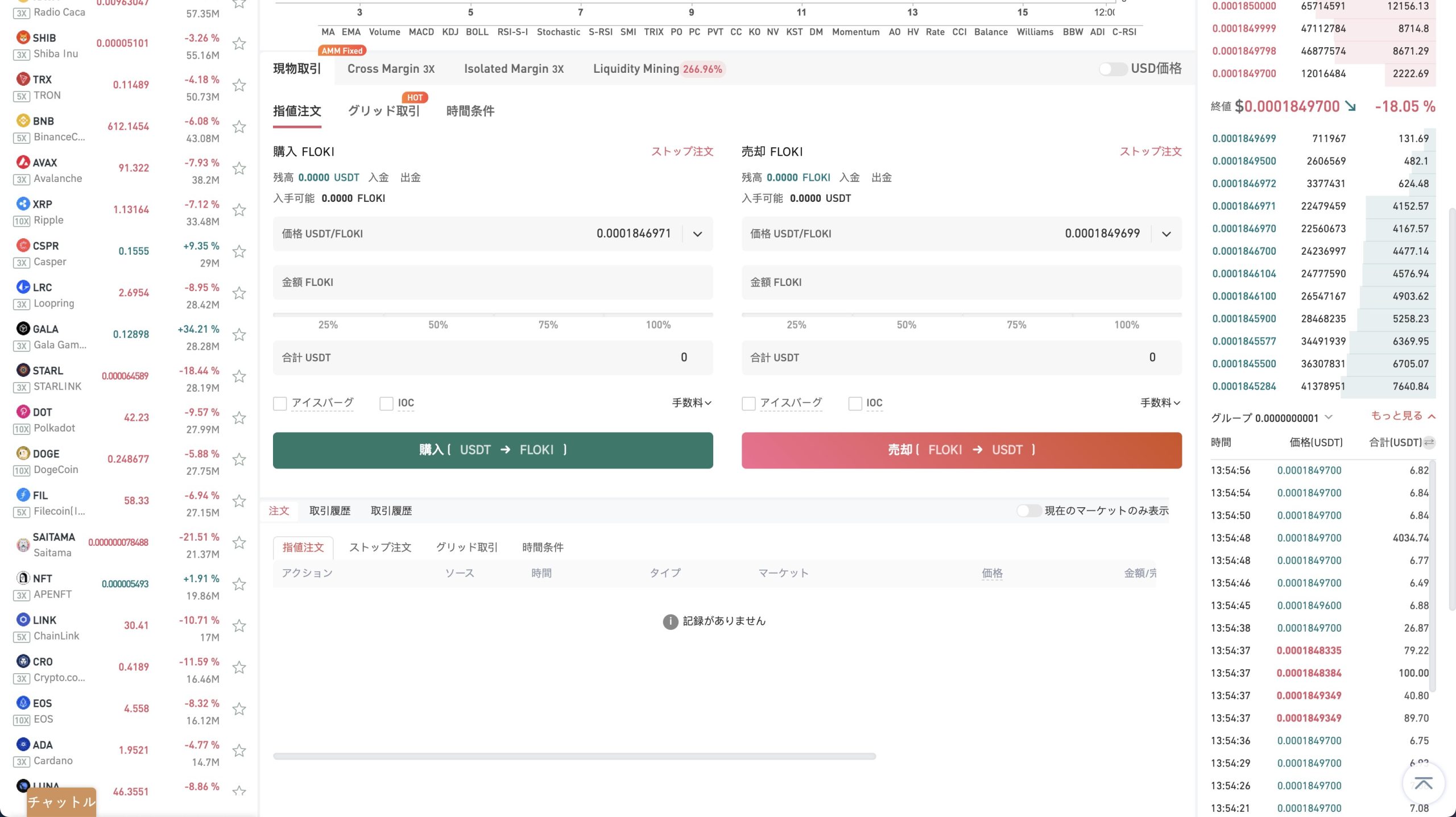 Floki Inu/FLOKIの買い方は？通貨の特徴や今後を解説！購入できる取引所もご紹介│LIFE TREND