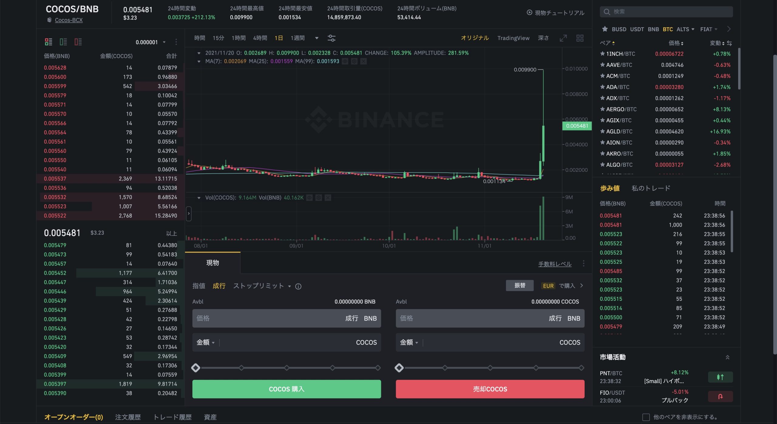 バイナンス(Binance)取引所とは？特徴や評判、登録方法、使い方を徹底解説│LIFE TREND