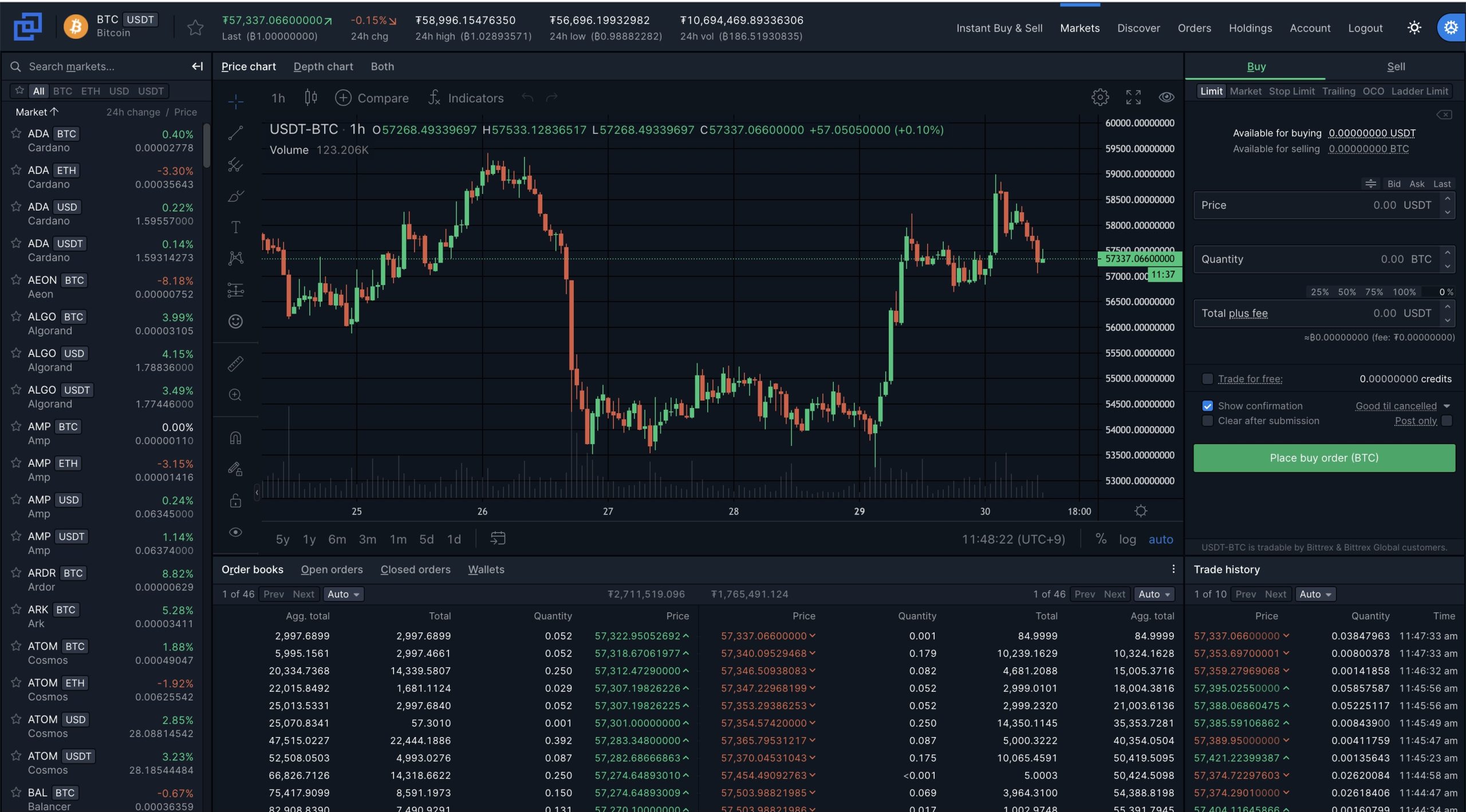 ビットトレックス(Bittrex)とは？登録方法や使い方を解説│LIFE TREND
