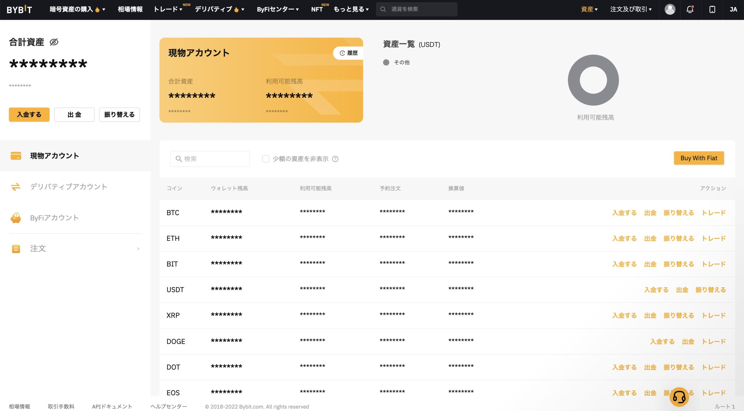 バイビット(Bybit)の使い方やトレード方法を徹底解説│LIFE TREND