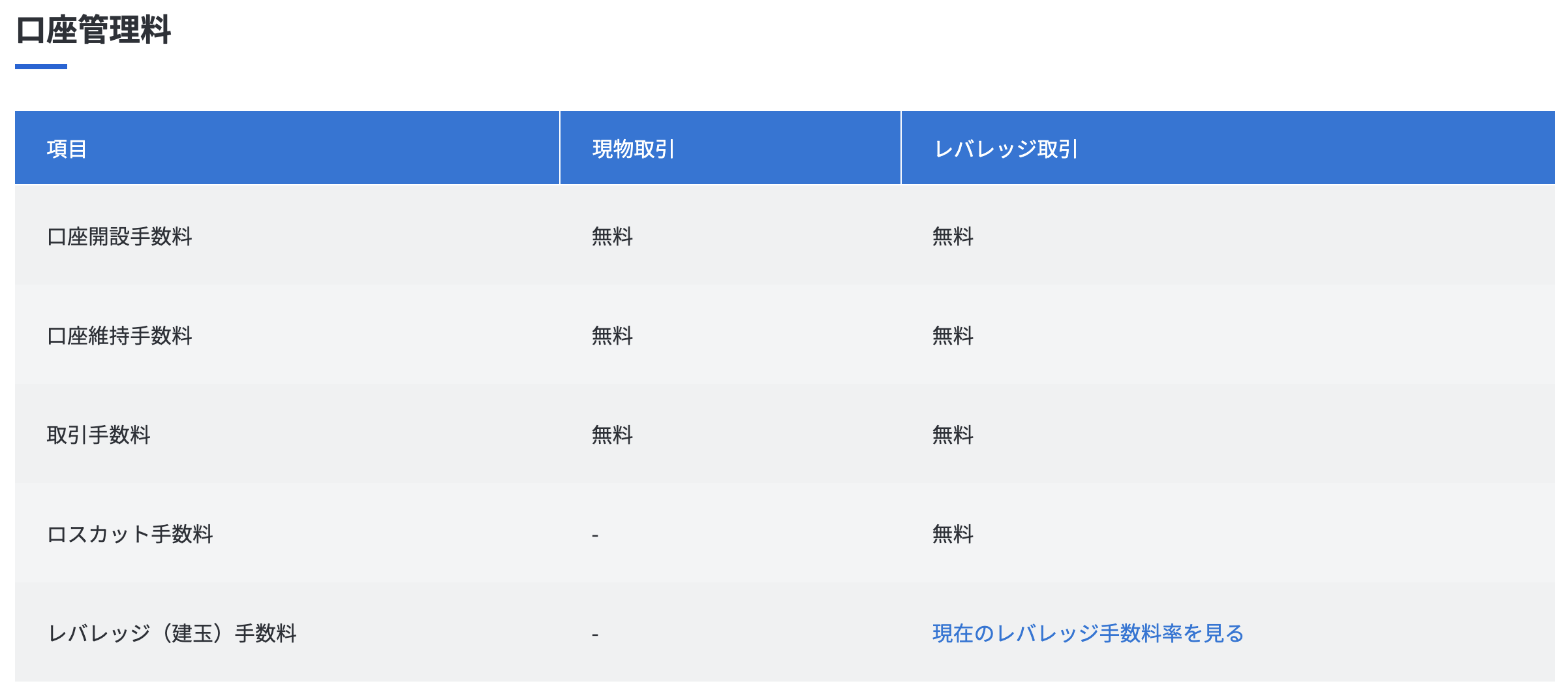 メイカーとテイカーの意味は？違いや取引所別の手数料の違いまで詳しく解説│LIFE TREND
