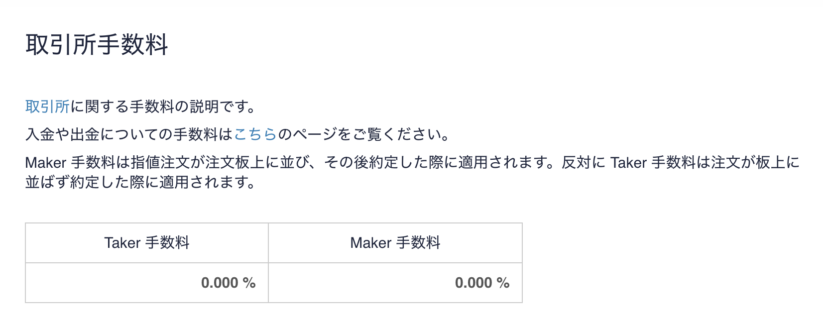 メイカーとテイカーの意味は？違いや取引所別の手数料の違いまで詳しく解説│LIFE TREND