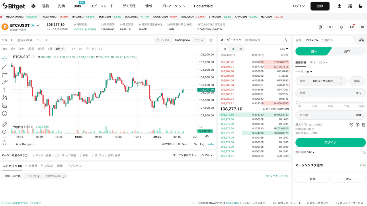 仮想通貨のレバレッジ取引ができるおすすめ取引所！レバ100倍&ゼロカット│LIFE TREND
