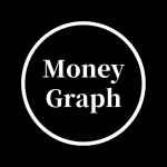 Money Graph編集部