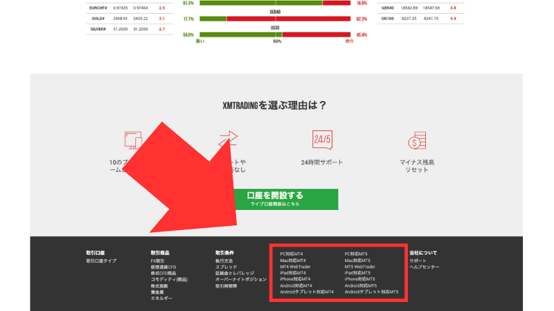 MT4 ダウンロード方法