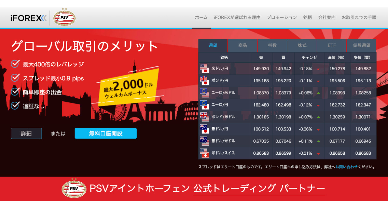 iFOREX 公式サイト