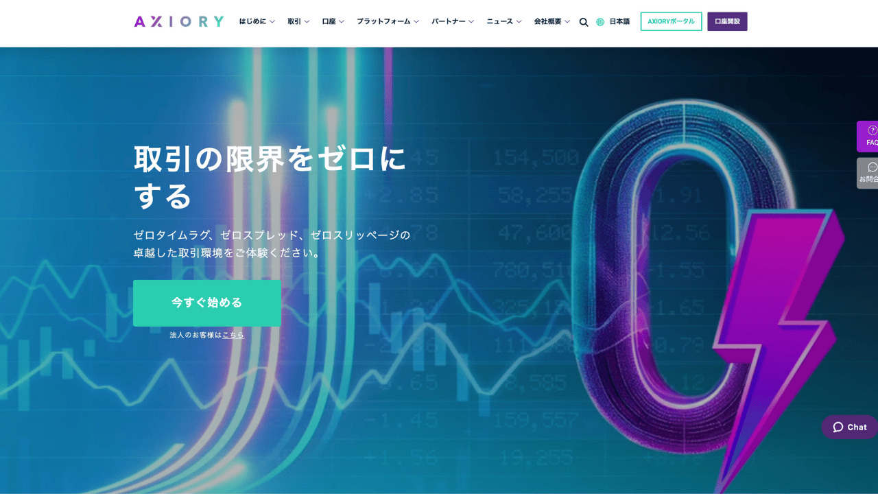 axiory公式
